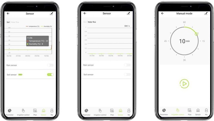 Immagine prodotto Toolcraft Sistema di irrigazione WiFi (Computer per l'irrigazione)