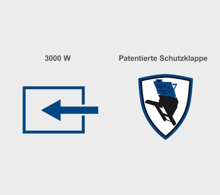 Actual product image Scheppach HS510