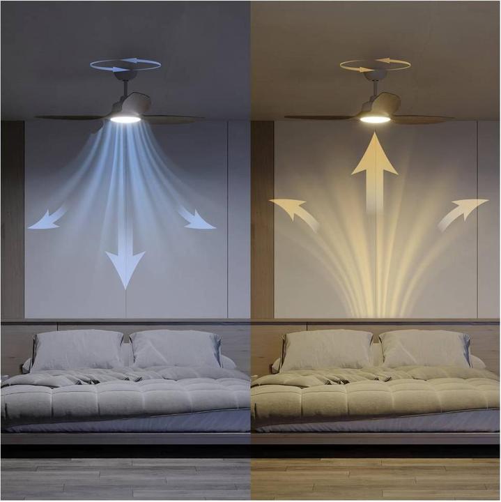 Produktbild Philips Olas Deckenventilator (50 dB)