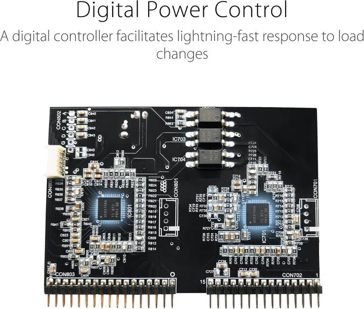 Immagine prodotto ASUS ROG Thor 1600T GAMING (1600 W)