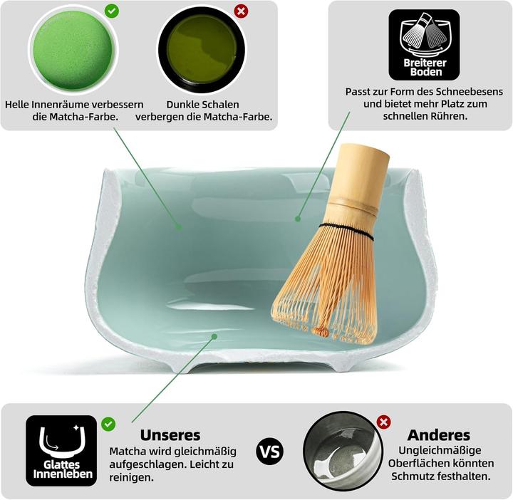 Produktbild Teanagoo 7-teiliges Matcha Tee Set mit Besen und Zubehör