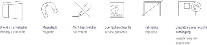 Produktbild Magnetoplan Projektionstafel Infinity Wall X Projection 1041401 (189 x 118 cm)