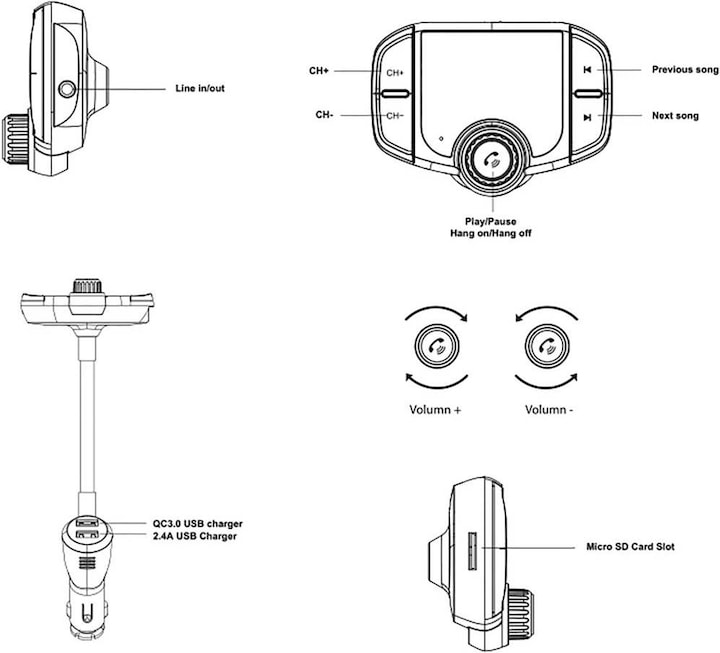 Produktbild Renkforce Bluetooth FM-Transmitter mit Display
