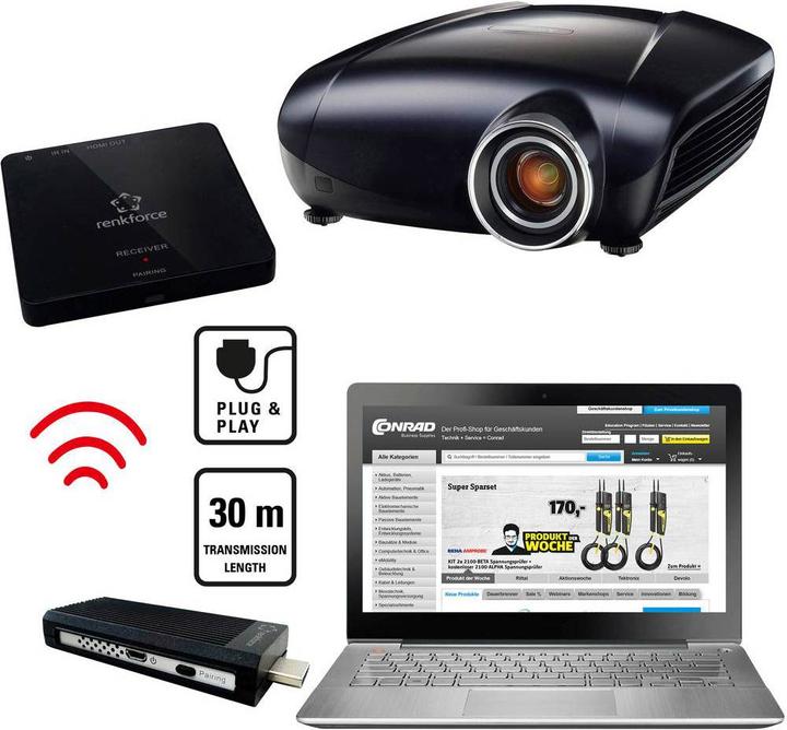 Actual product image Renkforce HDMI radio transmission (set) RF- (30 m)