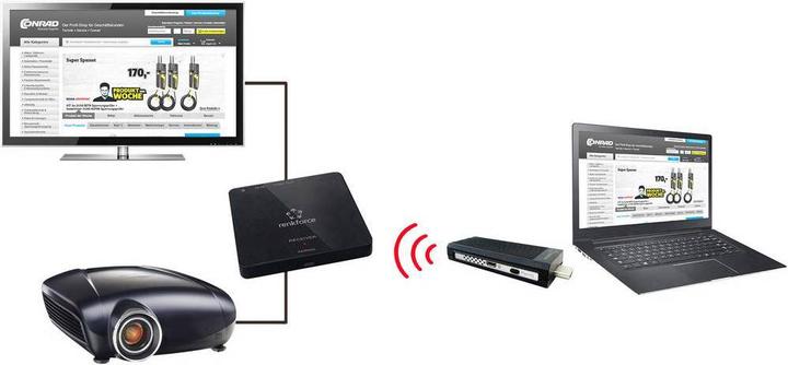 Actual product image Renkforce HDMI radio transmission (set) RF- (30 m)