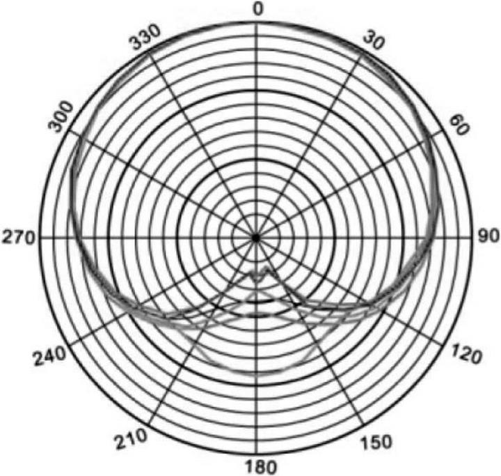 Actual product image Renkforce USB Studio Microphone CU-4 Cableg