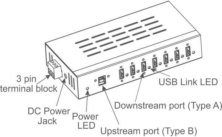 Produktbild Renkforce 7 Port USB 3 Industrie Hub (USB-A, 7 Ports)