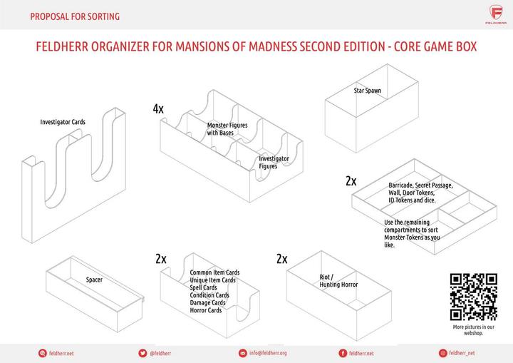 Actual product image Feldherr ORG101 - Organiser for Mansions of Madness Second Edition - Basic Game Box (Plastic)