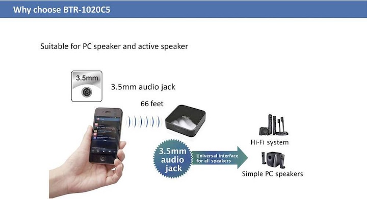 Immagine prodotto Renkforce Ricevitore musicale Bluetooth 5 Classe 1 (Ricevitore)