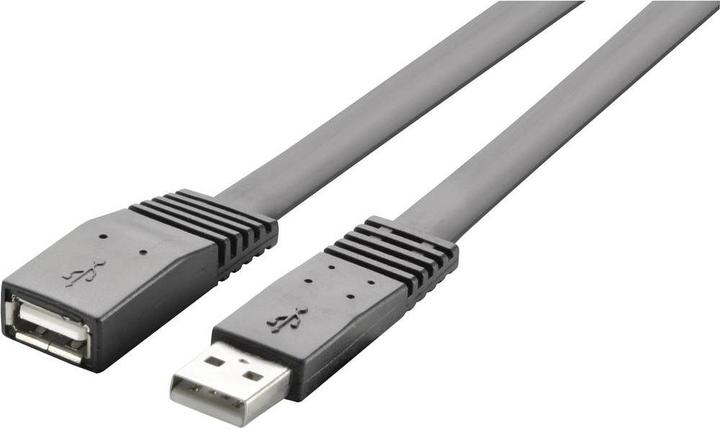 Actual product image Renkforce USB 2 extension cable A/A flat 2 m (2 m, USB 2.0, 2.50 W)