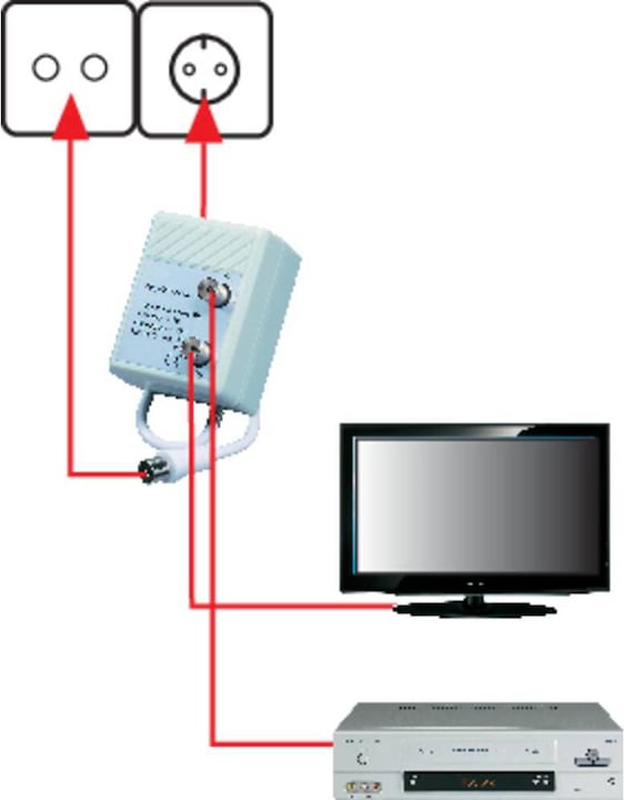 Actual product image Renkforce Two-unit amplifier for TV and radio (Amplifier)