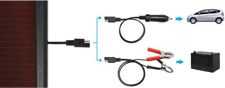 Produktbild Renkforce Kfz Solar-Batterieschutz Amorphe Solarzelle 12 V