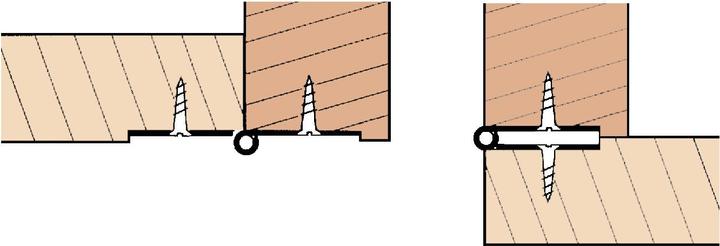 Immagine prodotto OK-Line Cerniere a barra