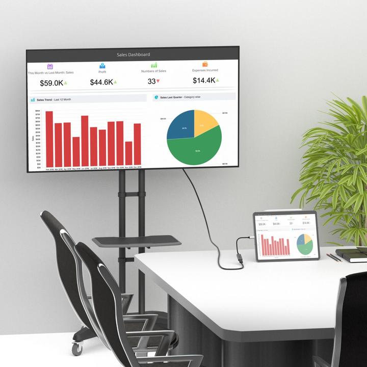 Produktbild Marmitek USB Typ C zu (15 cm)