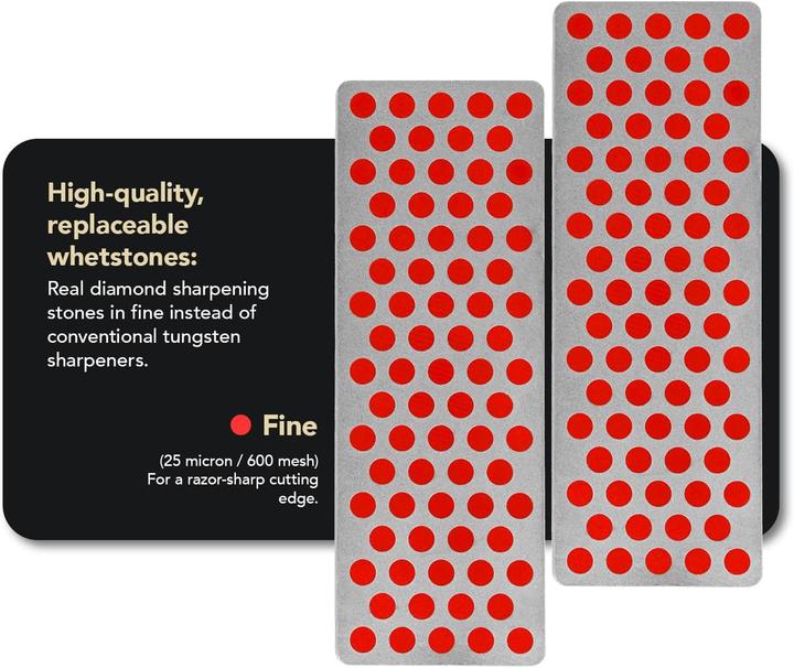 Actual product image DMT Simple-Sharp