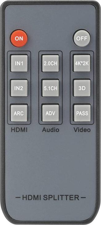 Actual product image SpeaKa Professional 2x4 HDMI splitter