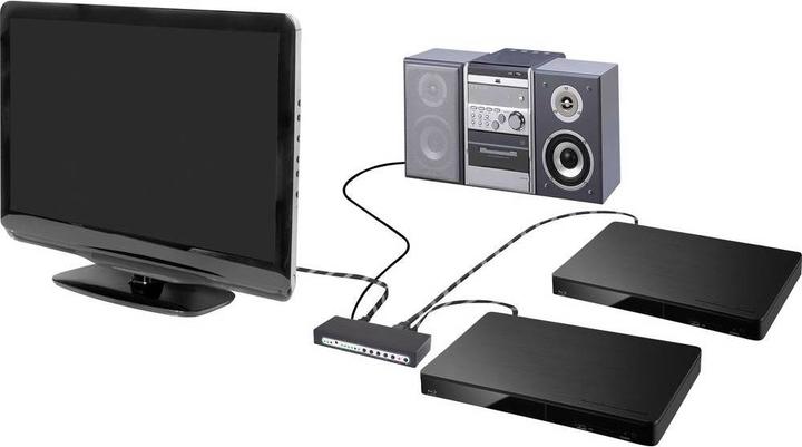 Actual product image SpeaKa Professional 3 port HDMI switch 1360279 3D