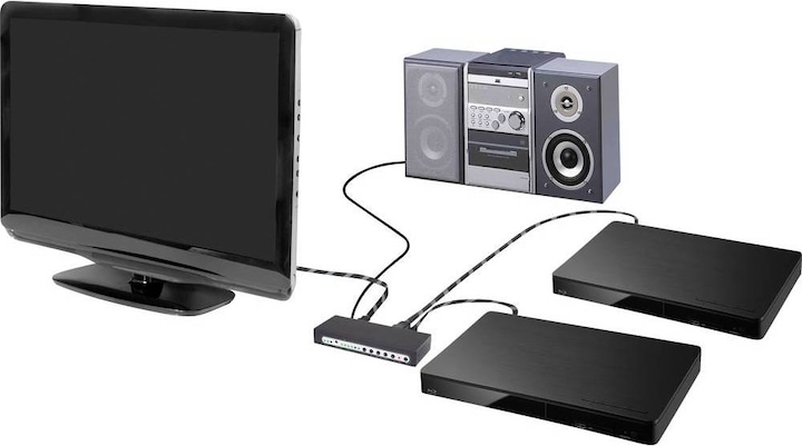 Produktbild SpeaKa Professional 3 Port Ultra HD HDMI Switch mit Audio Extractor