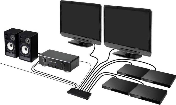 Image du produit SpeaKa Professional Extracteur audio 4x2 HDMIwitch