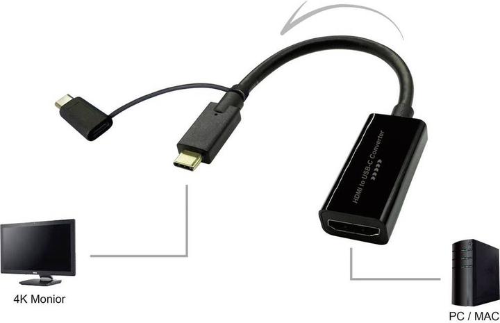 Image du produit SpeaKa Professional TV, moniteur (0.15 m)