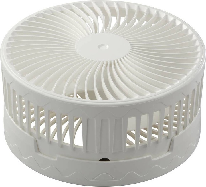 Immagine prodotto Sygonix Mini ventilatore ricaricabile e pieghevole (42 dB)