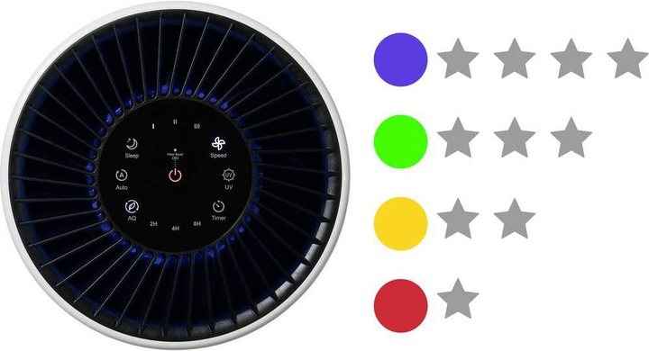 Produktbild Sygonix Luftreiniger mit UV-C (30 m²)