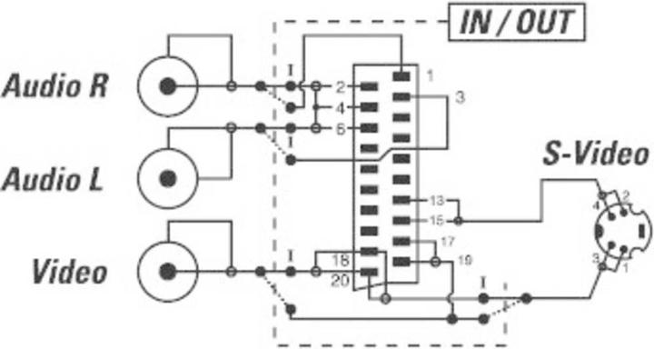 Actual product image SpeaKa Professional Speaka SCART S-VHS Cinch Adapter