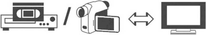 Immagine prodotto SpeaKa Professional Adattatore SCART Cinch