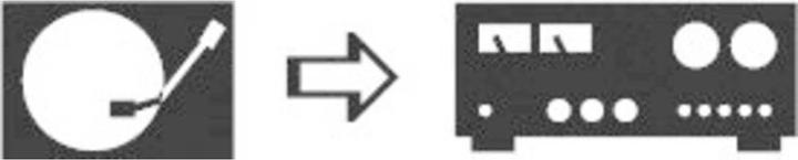 Image du produit SpeaKa Professional RCA/DIN-adaptateur de raccordement fiche DIN 5 pôles 2 x RCA femelle (Séparateur audio)