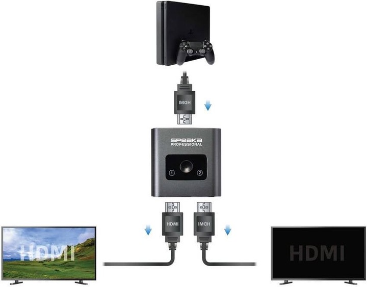 Produktbild SpeaKa Professional Speaka 2 Port HDMI-Switch bidirektional verwendbar 3840 x 2160 Pixel 60Hz