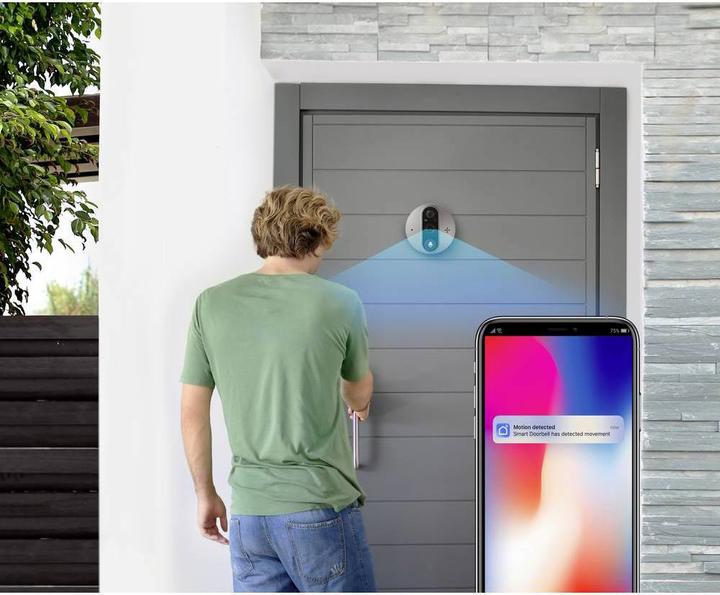 Actual product image Sygonix Door intercom system (Wi-Fi)