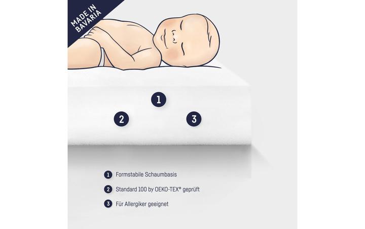 Image du produit Julius Zöllner Matelas bébé Jan (80 x 160 cm)