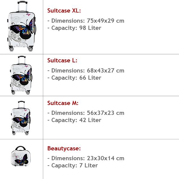Actual product image Monzana Valigia rigida (98 l)