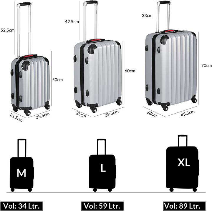 Produktbild Monzana Kofferset (89 l)