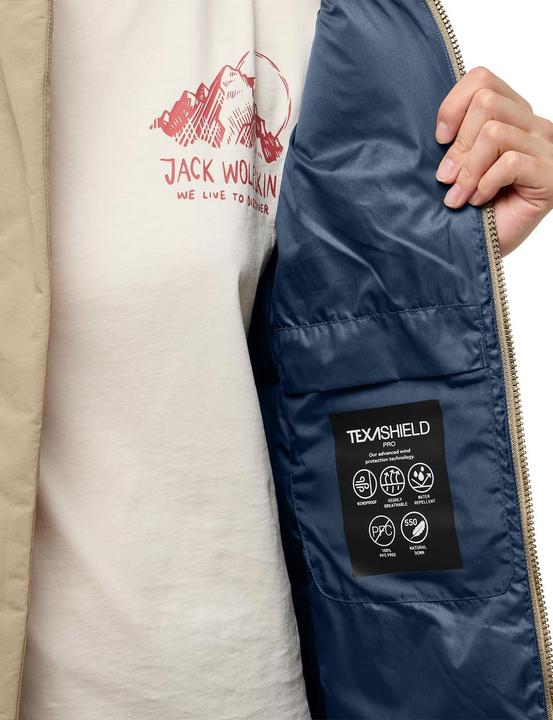 Actual product image Jack Wolfskin Northern Lights Coat W