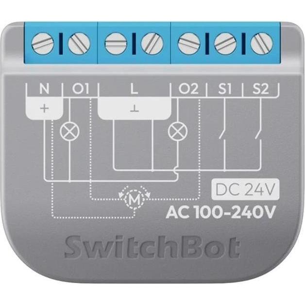 SwitchBot, Attuatore, Relay Switch 2PM intelligent two-channel switch (Attuatore dell'interruttore)