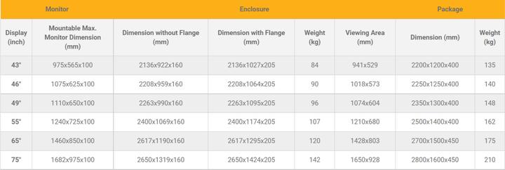Image du produit DSS Stèle d'extérieur Portrait, écran 55", noir