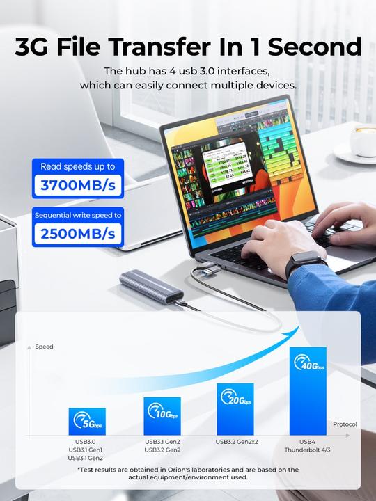 Image du produit Orico 1TB S40 Type-C R3700:W2800 (1 To)