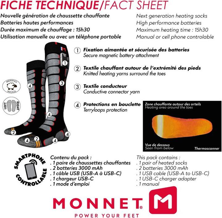 Produktbild Monnet Heat Protech Socks Black/Red 2022 (41 - 43)