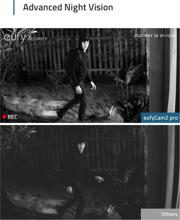 Produktbild eufy eufyCam 2 Pro Zusatzkamera (2304 x 1296 Pixels)