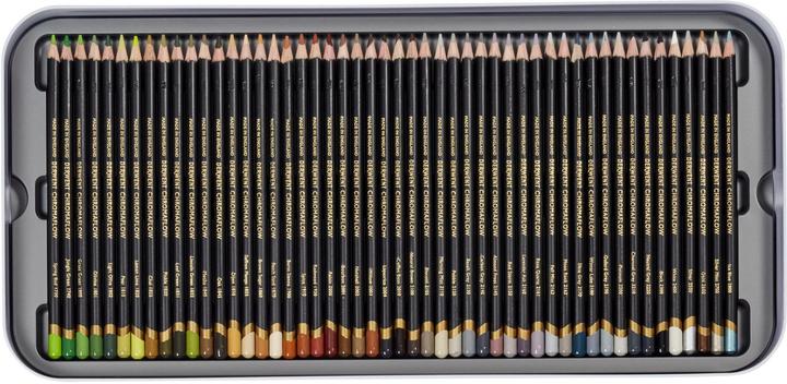 Actual product image Derwent Chromaflow Professional (150x)