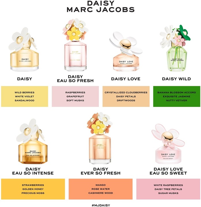 Produktbild Marc Jacobs Daisy Eau So Intense (Eau de Parfum, 30 ml)
