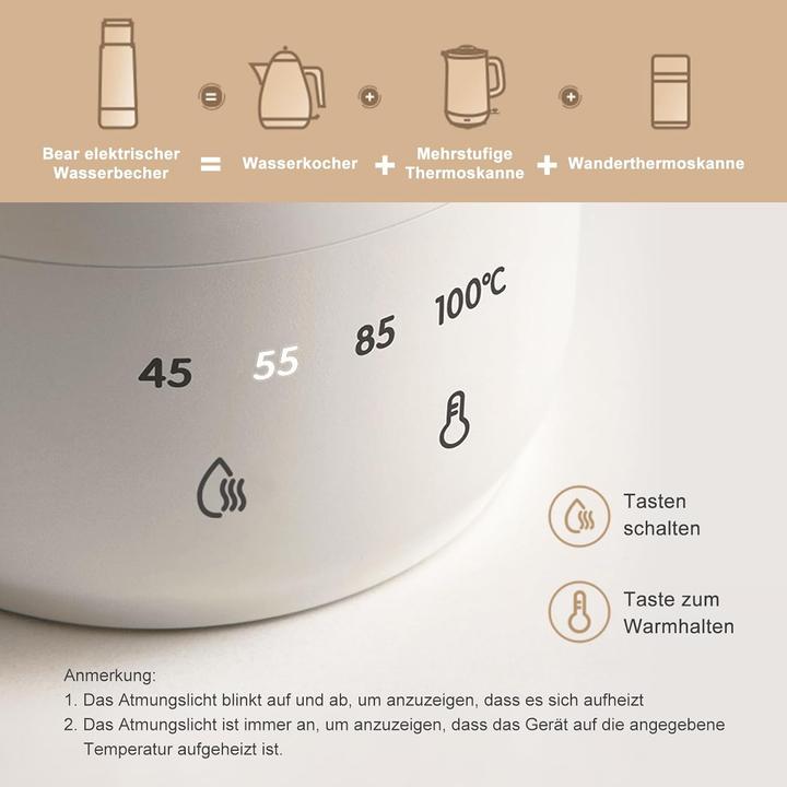 Immagine prodotto Bear Rock Tragbarer Wasserkocher