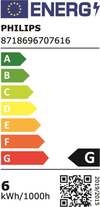 Energie-Label Philips Professional Mas (GU10, 355 lm, 1 x)