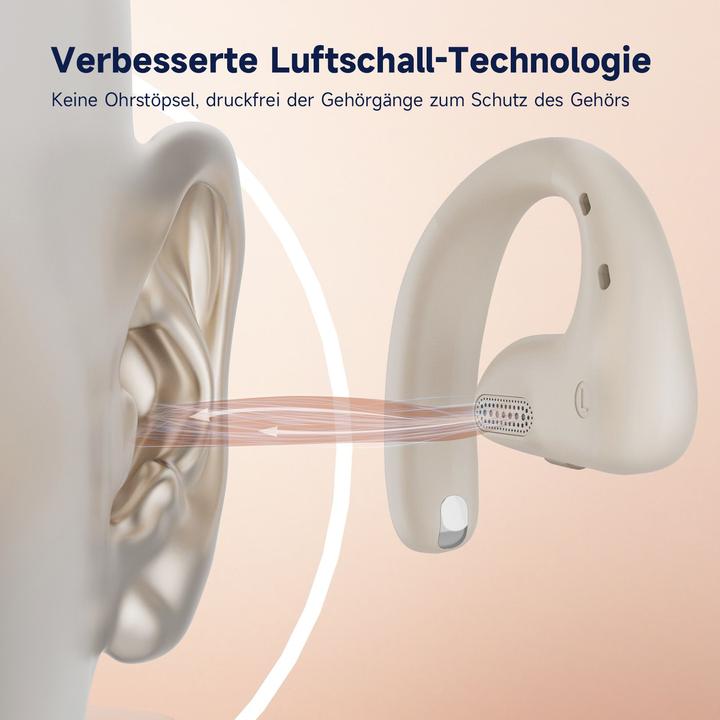 Produktbild OneOdio OpenRock Pro Beige T1 Beige (Keine Geräuschunterdrückung, 19 h, Kabellos)