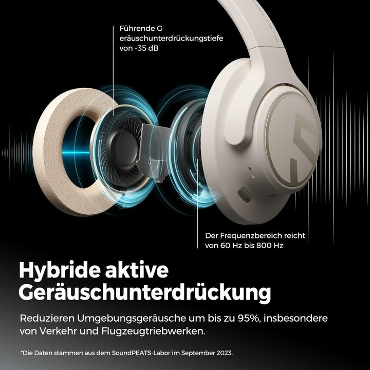 Image du produit Soundpeats Casque Space Overhead- beige (Sans fil)