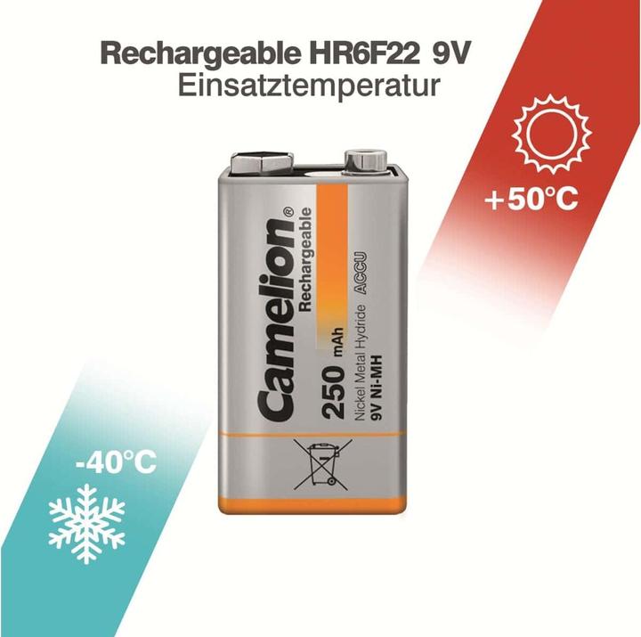 Actual product image Camelion NH-9V250BP1 Wiederaufladbarer Akku Nickel-Metallhydrid (NiMH) (1 pcs., 9V Block, 250 mAh)