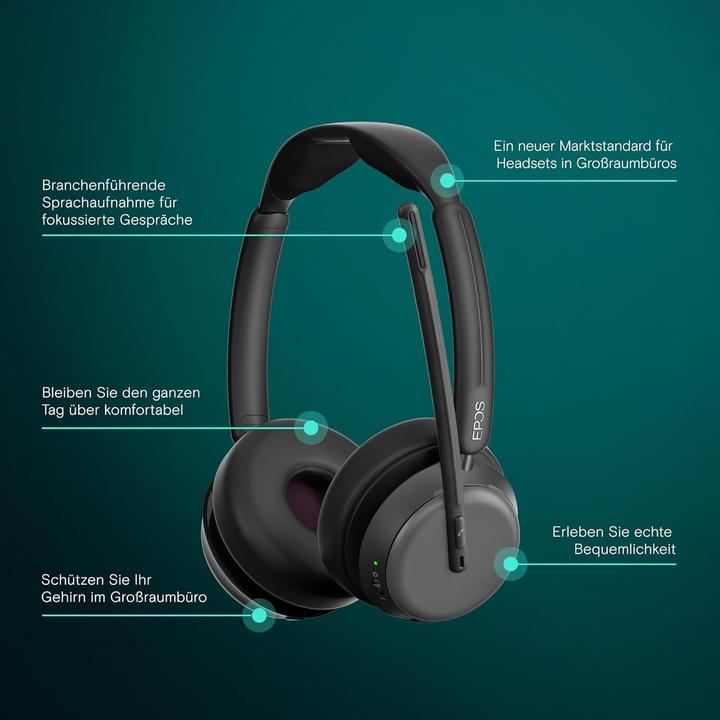 Actual product image EPOS Impact 1061 ANC (Cable, Wireless, USB-C, Google Meet, Zoom)