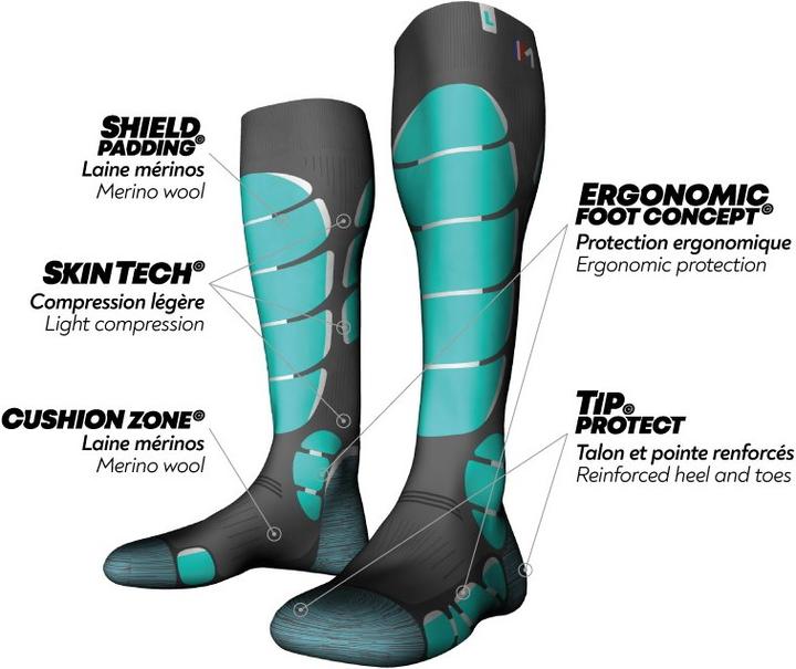 Immagine prodotto Monnet Chaussettes Sci Azzurro 2022 (35, 36)