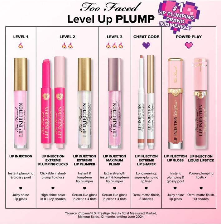 Produktbild Too Faced Lip Injection Extreme Plumping Clicks